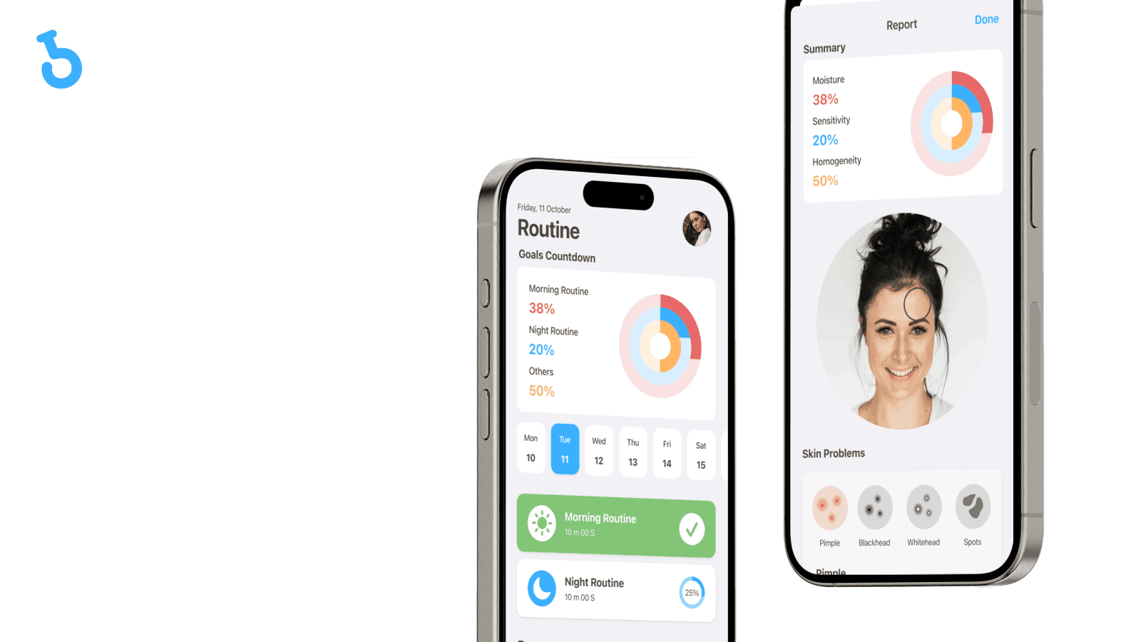 Dermlab — project hero