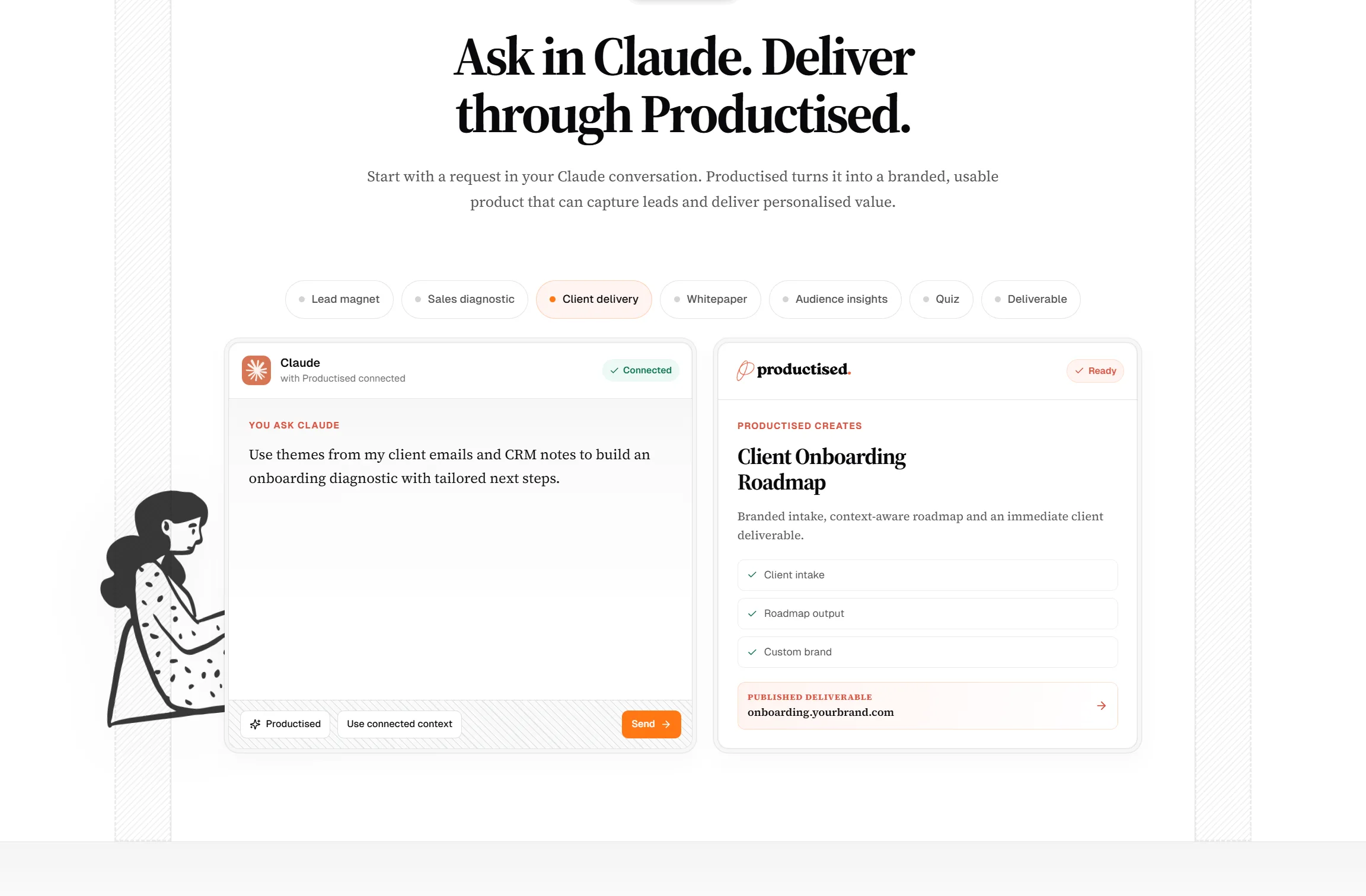 Ask in Claude, deliver through Productised — the flow from a prompt to a branded client deliverable.